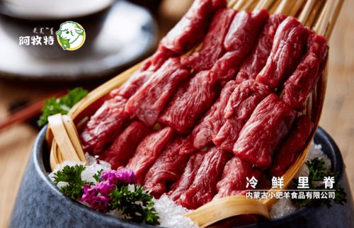 火锅肉产品清单